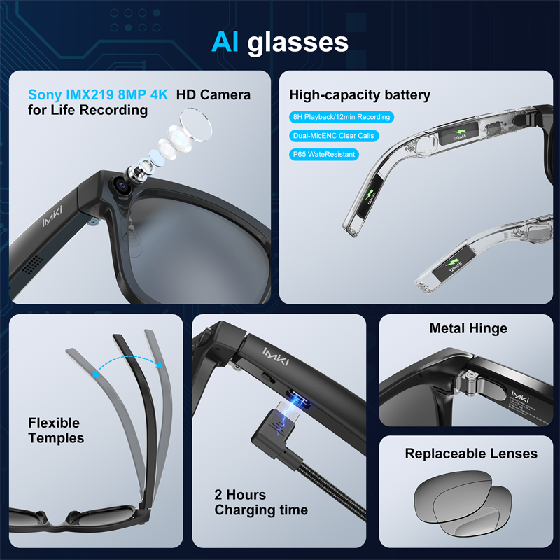 IMIKI Ai Smart Glasses 4K 800W - Smart Glasses Lens recension och pris