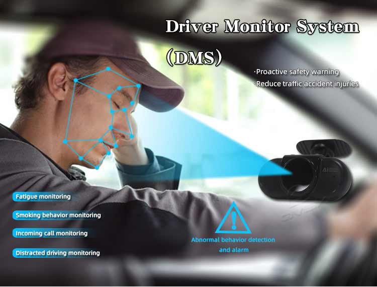 In stock 1080p Night Vision Ca - Fatigue Band Monitor recension och pris