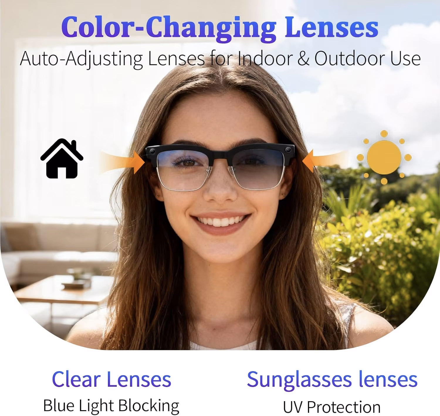 2026 World Premiere 4K HD Came - Smart Glasses Lens recension och pris