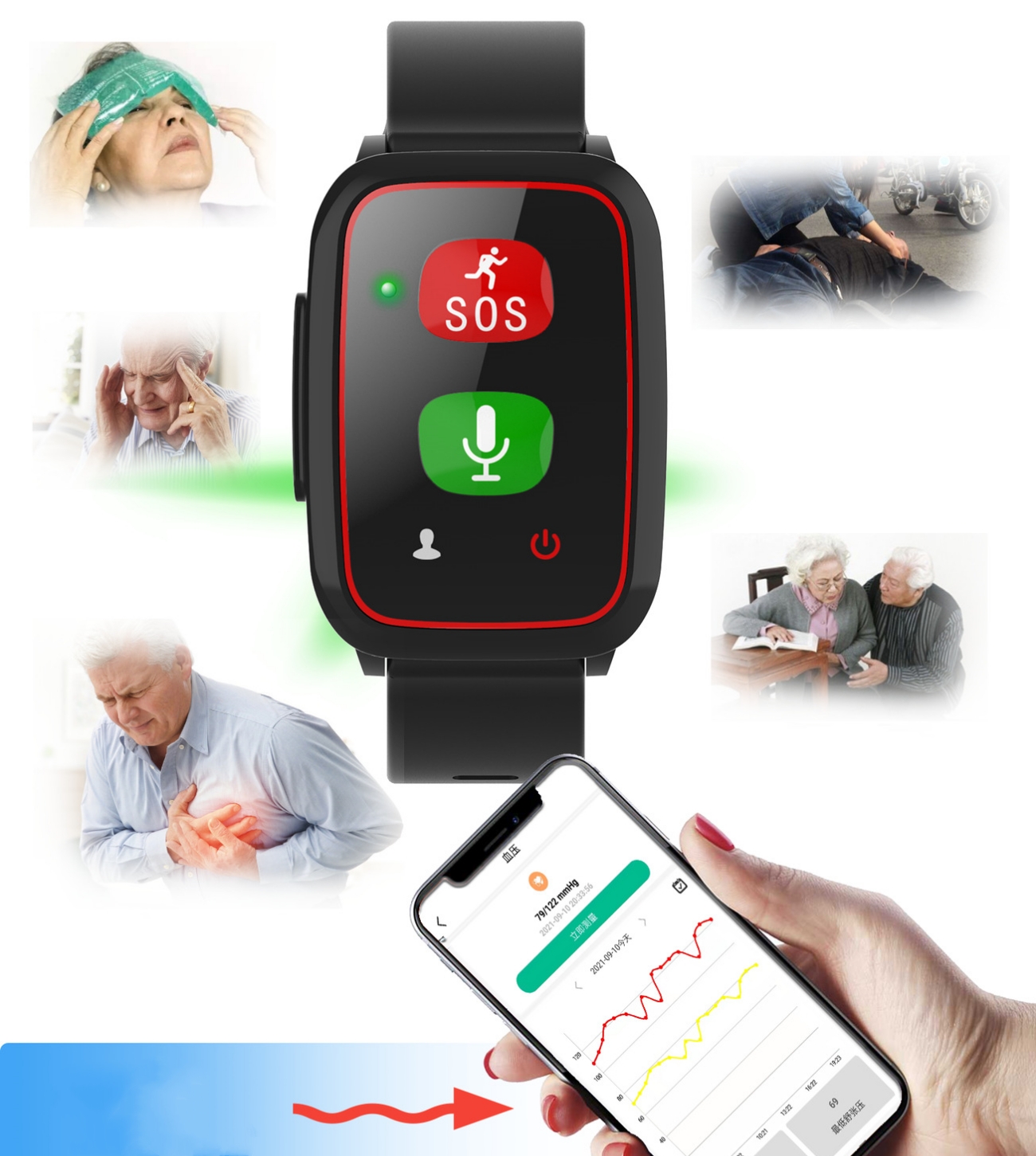 Elderly Watch For Seniors GPS  - Fall Detection Watch recension och pris