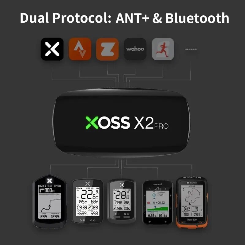 XOSS X2 Pro Chest Strap Heart  - Breath Rate Monitor recension och pris