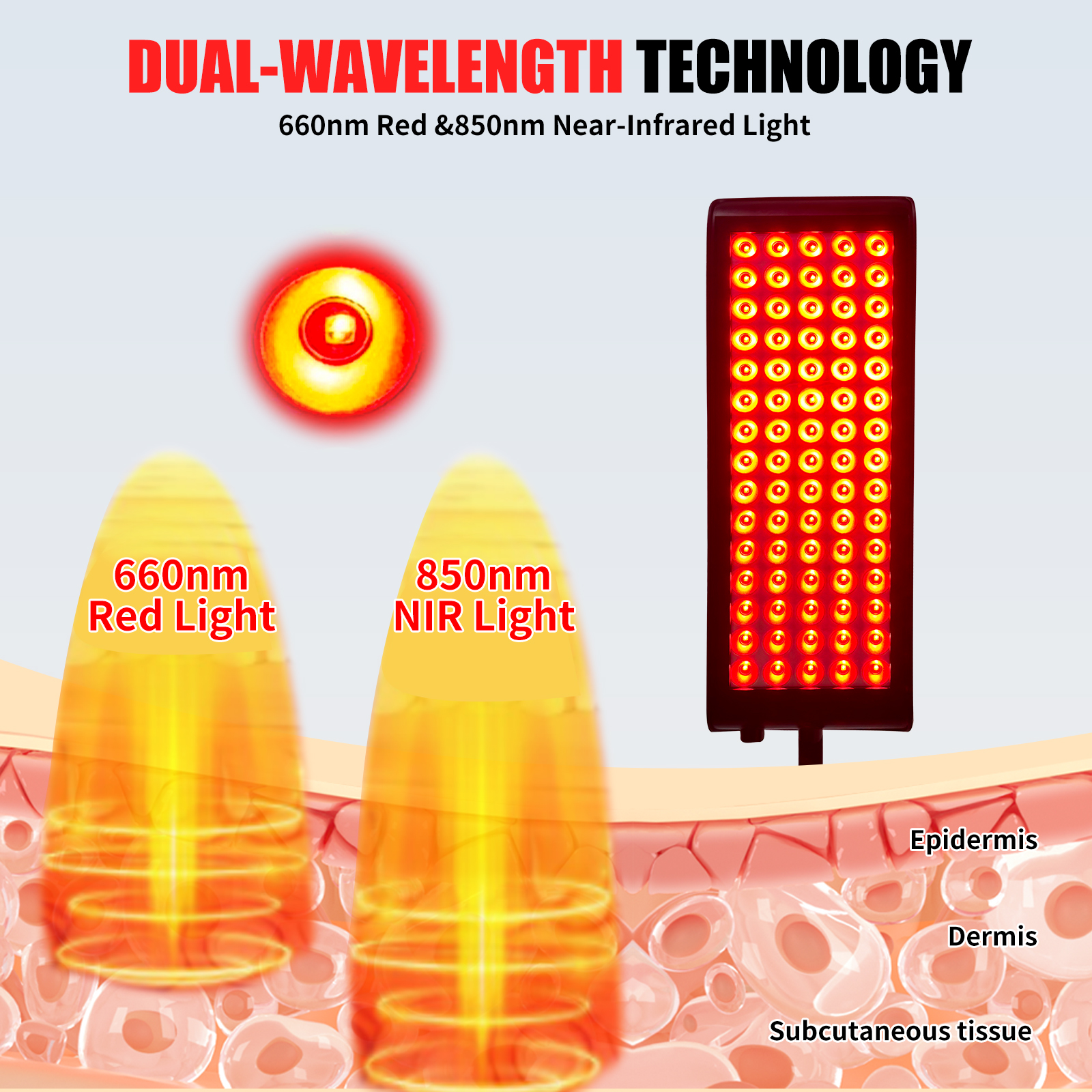 Red Light Therapy Panel Lamp L - Galvanic Skin Sensor recension och pris