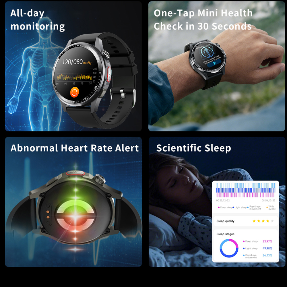 SOS Alert Heart Rate Fitness S - Fall Detection Watch recension och pris