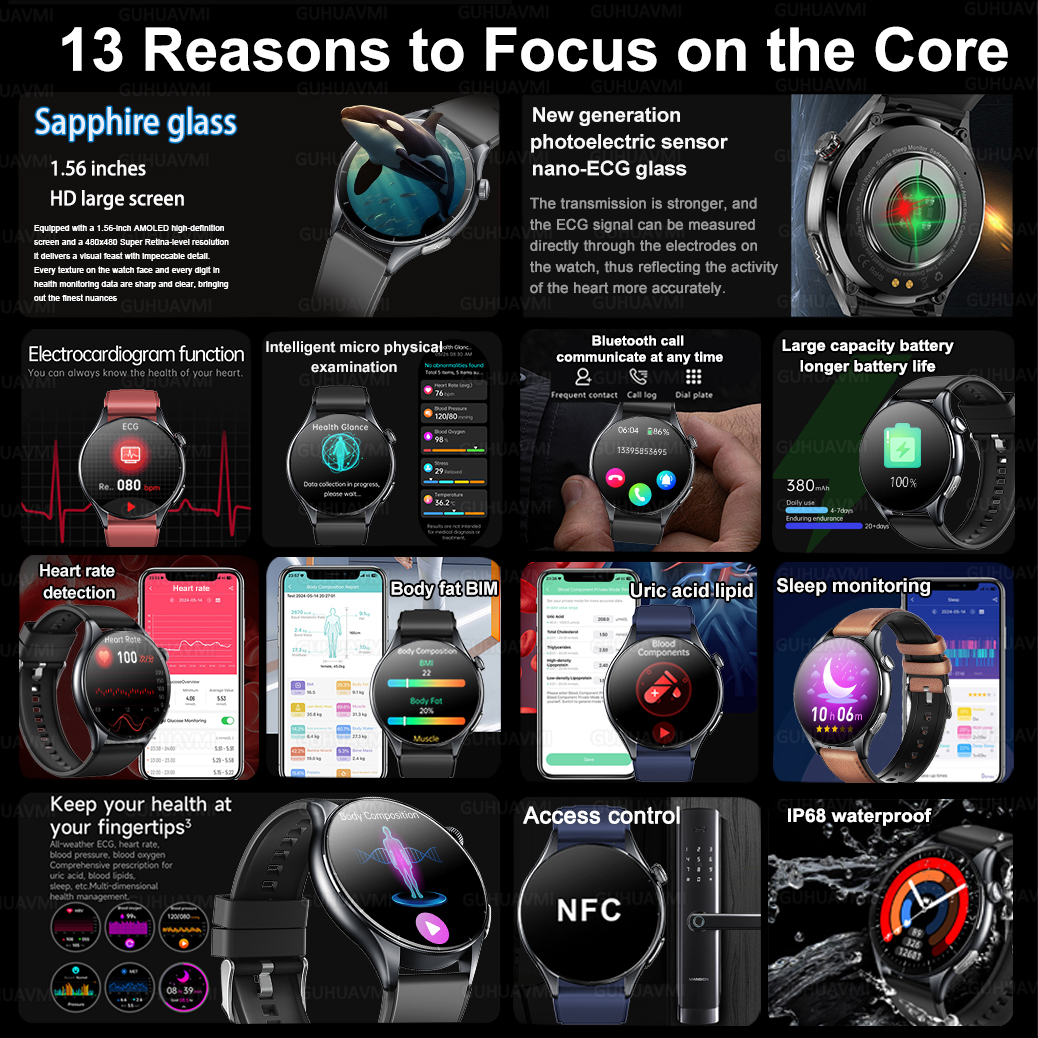 Smart Watch 2026 New Blood oxy - Fatigue Band Monitor recension och pris