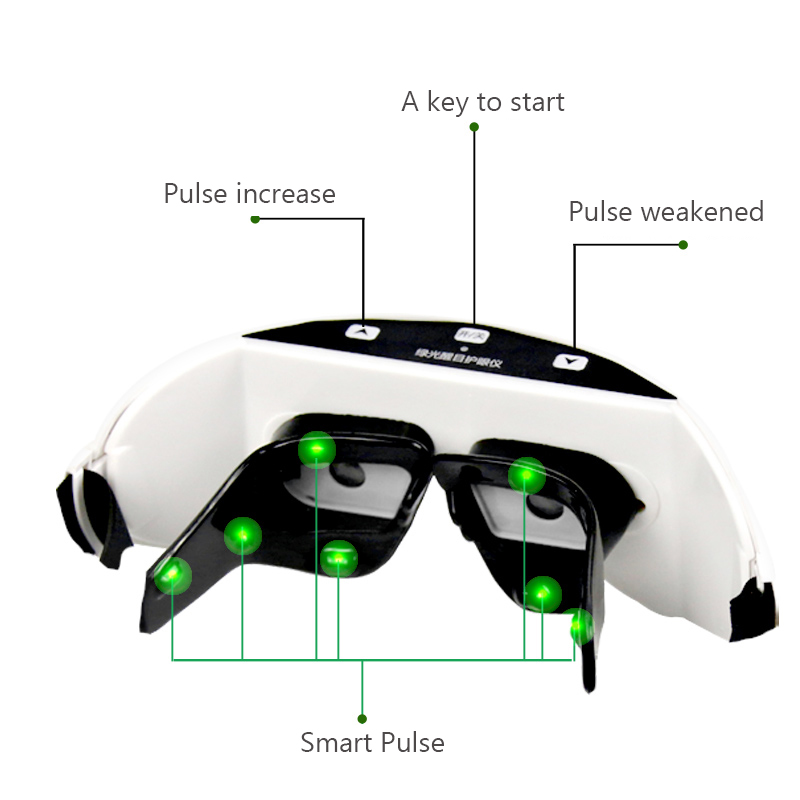 Wireless 3D Rechargeable Green - Light Therapy Glasses recension och pris