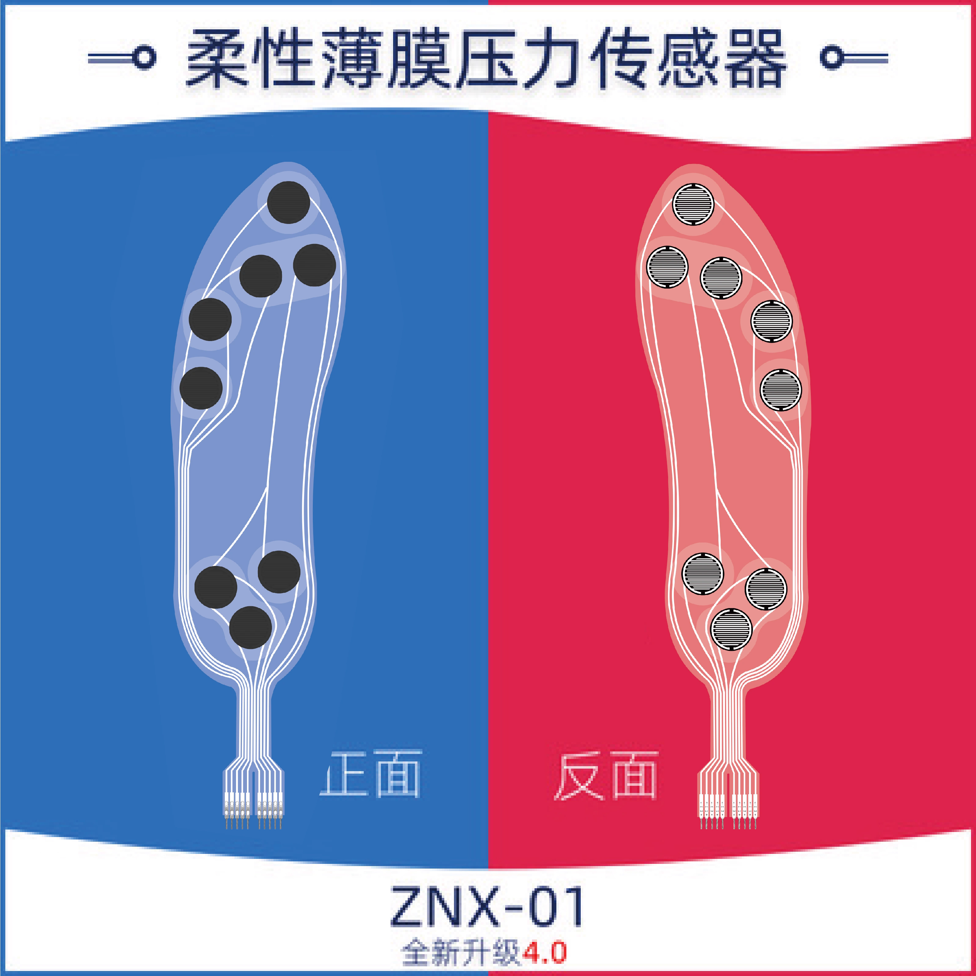 Flexible Thin Film Pressure Se - Smart Insole Pressure recension och pris