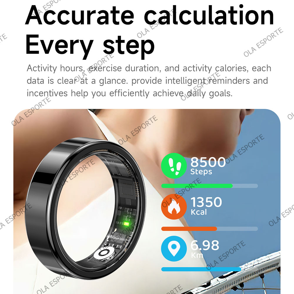Smart Ring For Men Women Touch - Temperature Ring Skin recension och pris