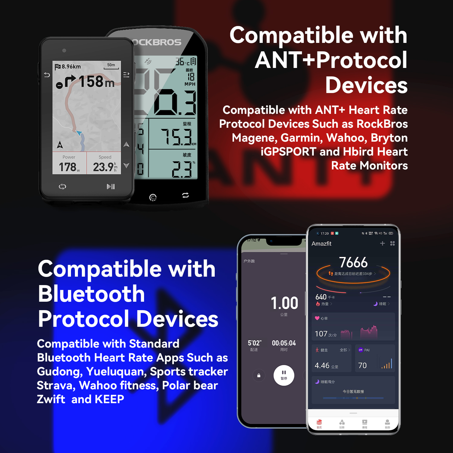 ROCKBROS H828 Heart Rate Senso - Breath Rate Monitor recension och pris